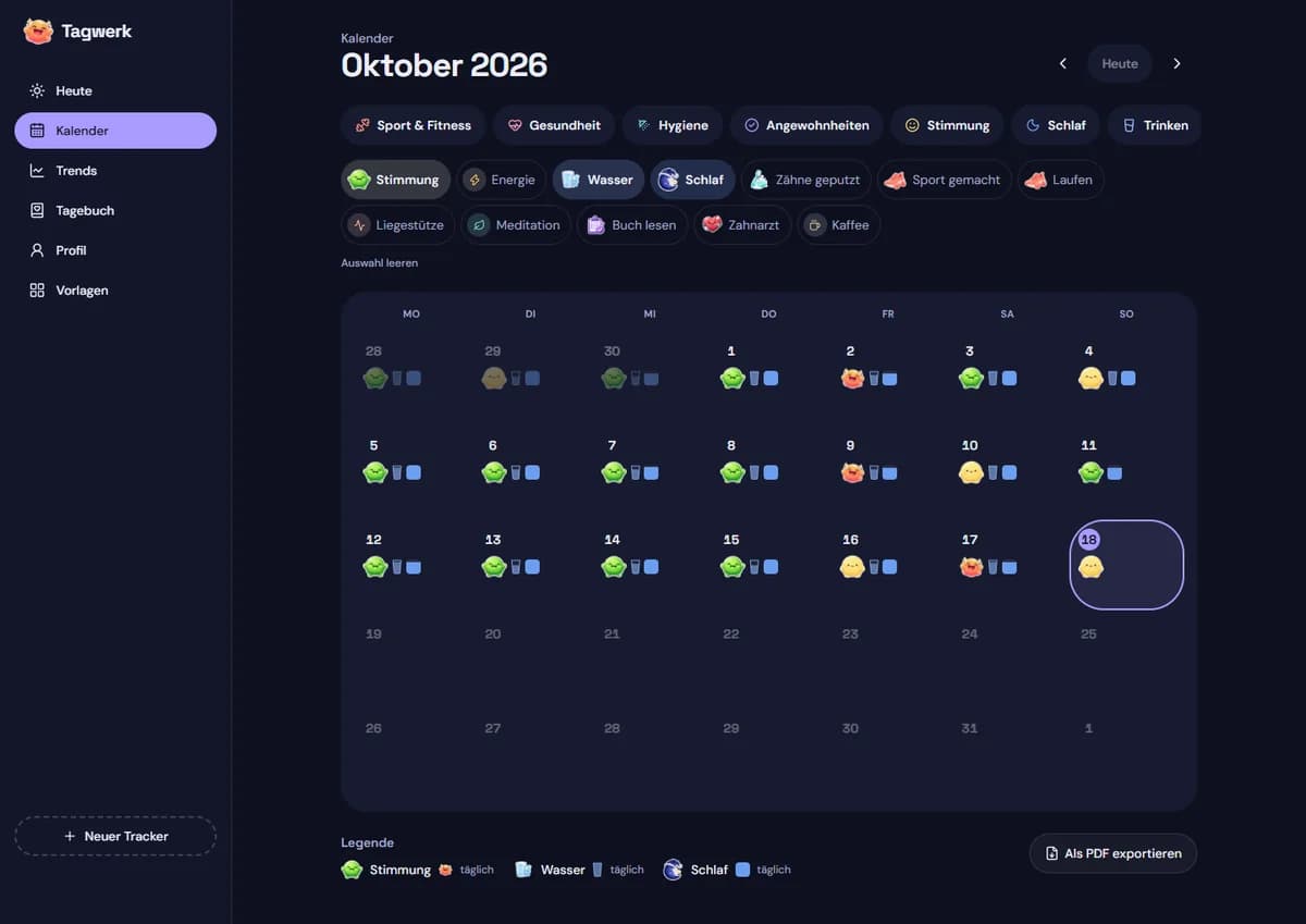 Kalender-Overlay in TinySteps: Stimmung, Wasser und Schlaf in einer Monatsansicht