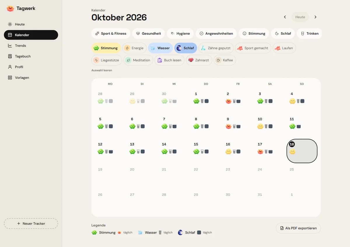 Kalender-Overlay in TinySteps: Stimmung, Wasser und Schlaf in einer Monatsansicht
